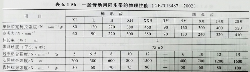 6f83d9d45ffc5c2bc0a9c526c72a2f3